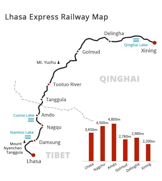 lhasa-express-train-railway-map